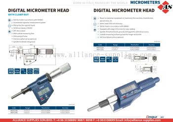 DASQUA Digital Micrometer Head