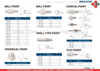 DASQUA Ball Point / Spherical Point / Shell Type Point / Conical Point / Flat Point