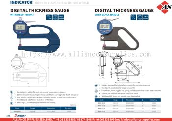 DASQUA Digital Thickness Gauge