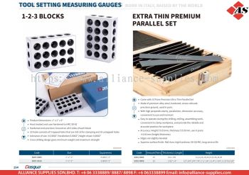 DASQUA 1-2-3 Blocks / Extra Thin Premium Parallel Set