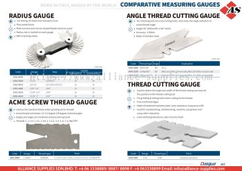 DASQUA Radius Gauge / Angle Thread Cutting Gauge / Acme Screw Thread Gauge / Thread Cutting Gauge