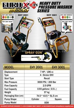 Heavy Duty Pressure Washer Series 