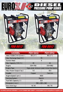 Diesel Pressure Pump Series 