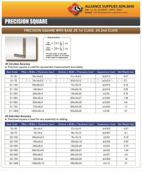 Riken Presicion Square JIS Standard/ I-Type Precision Square/ Flat Heavy Square/ Precision Cylindrical Square