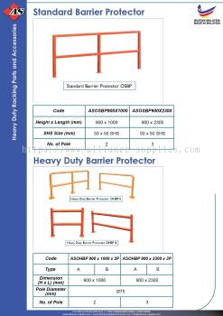 Standard Barrier Protector / Heavy Duty Barrier Protector