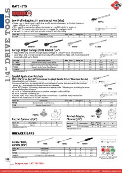 SNAP-ON 1/4" Drive Tools - Instinct® Handle / Handled Driver/Stubby/Square Drive Handle / Ratcheting Drivers / Flexible Drivers / Carburetor Adjustment Tools