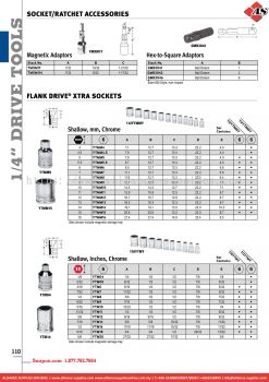 SNAP-ON 1/4" Drive Tools - Magnetic Adaptors / Hex-to-Square Adaptors / Flank Drive® Xtra Sockets