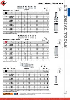 SNAP-ON 1/4" Drive Tools - Flank Drive® Xtra Sockets