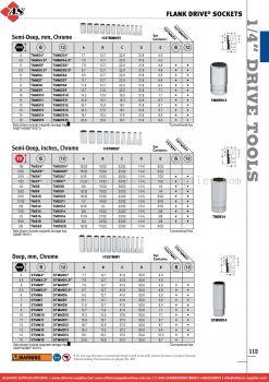 SNAP-ON 1/4" Drive Tools - Flank Drive® Sockets