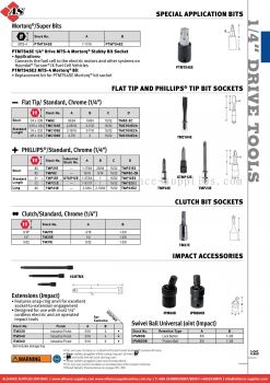 SNAP-ON 1/4" Drive Tools - Special Application Bits / Flat Tip And Phillips® Tip Bit Clutch Bit / Im