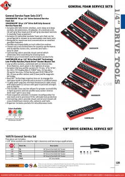 SNAP-ON 1/4" Drive Tools - General Service Foam Sets (1/4") / 1605TA General Service Set 