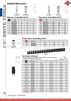 SNAP-ON 1/4" Drive Tools - SOCKETS (Blue-Point®)