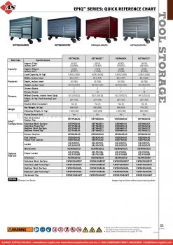 SNAP-ON Epiq™ Series: Quick Reference Chart