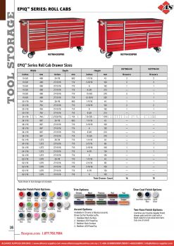 SNAP-ON EPIQ™ Series Roll Cab Drawer