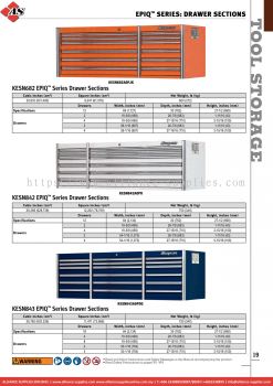 SNAP-ON EPIQ™ Series: Drawer Sections