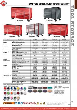 SNAP-ON Masters Series: Quick Reference Chart