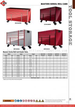 SNAP-ON Masters Series: Roll Cabs