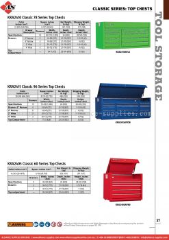 SNAP-ON Classic Series: Top Chests 