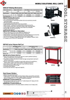 SNAP-ON Mobile Solutions: Roll Carts