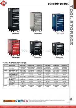 SNAP-ON Stationary Storage