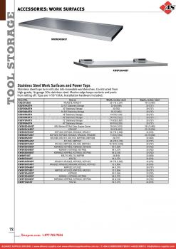 SNAP-ON Accessories: Work Surfaces