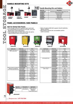 SNAP-ON Accessories: Handle Mounting Kits / Panel Accessories: Side Panels / 