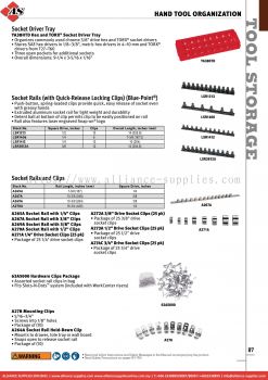 SNAP-ON Hand Tool Organization