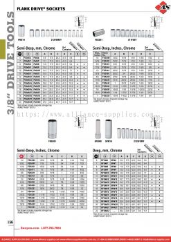 SNAP-ON Flank Drive® Sockets