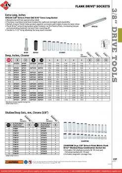 SNAP-ON Flank Drive® Sockets