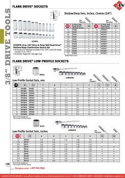 SNAP-ON Flank Drive® Sockets / Flank Drive® Low-profile Sockets