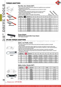 SNAP-ON Torque Adaptors / Spline Torque Adaptors