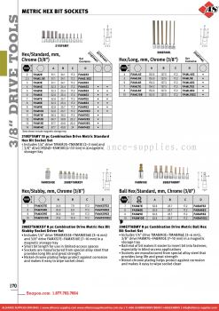 SNAP-ON Metric Hex Bit Sockets