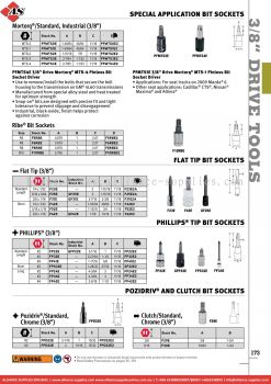 SNAP-ON Special Application Bit / Flat Tip Bit / Phillips® Tip Bit / Pozidriv® And Clutch Bit Socket