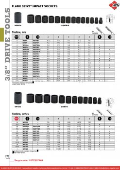 SNAP-ON Flank Drive® Impact Sockets