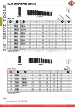 SNAP-ON Flank Drive® Impact Sockets