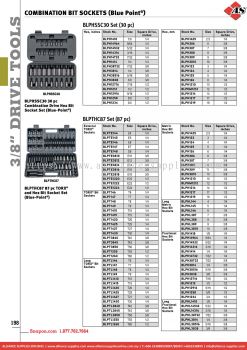 SNAP-ON Combination Bit Sockets (Blue Point®)