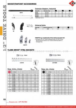 SNAP-ON Socket/ratchet Accessories / Flank Drive® Xtra Sockets