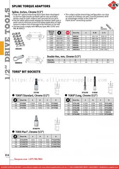 SNAP-ON Spline Torque Adaptors / Torx® Bit Sockets