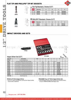 SNAP-ON Flat Tip And Phillips® Tip Bit Sockets / Impact Drivers And Sets 