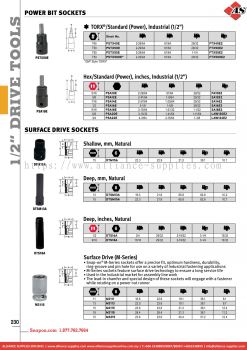 SNAP-ON Power Bit Sockets / Surface Drive Sockets