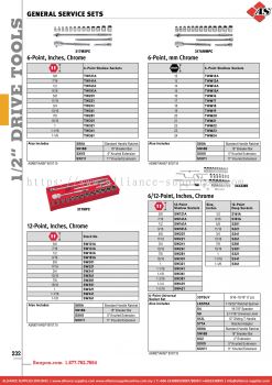 SNAP-ON General Service Sets