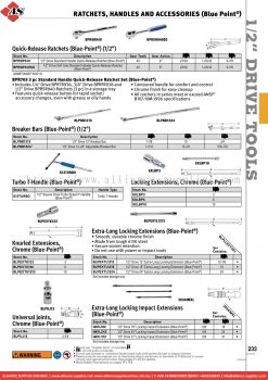 SNAP-ON Ratchets, Handles And Accessories (Blue Point®)