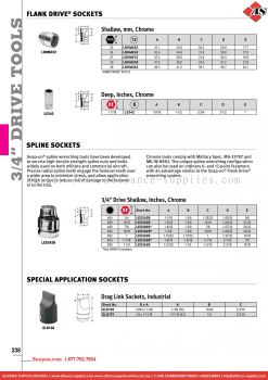 SNAP-ON Flank Drive® Sockets / Spline Sockets / Special Application Sockets