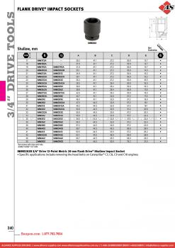 SNAP-ON Flank Drive® Impact Sockets 