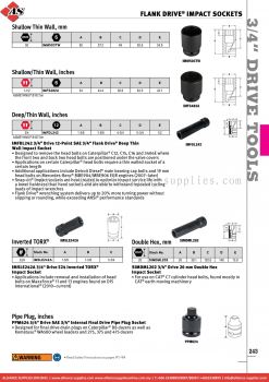 SNAP-ON Flank Drive® Impact Sockets