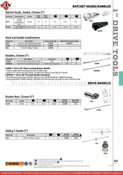 SNAP-ON Ratchet Heads/Handles / Drive Handles