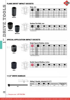 SNAP-ON Flank Drive® Impact Sockets / Special Application Impact Sockets / 1-1/2" Drive Handles