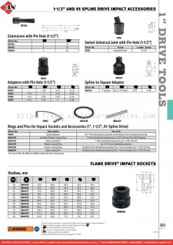 SNAP-ON 1-1/2" And #5 Spline Drive Impact Accessories / Flank Drive® Impact Sockets