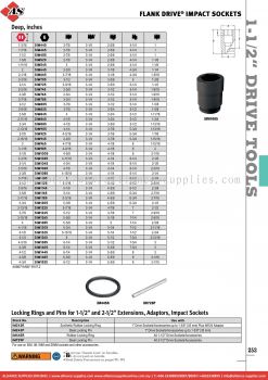 SNAP-ON Flank Drive® Impact Sockets