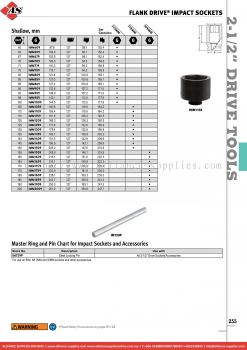 SNAP-ON Flank Drive® Impact Sockets